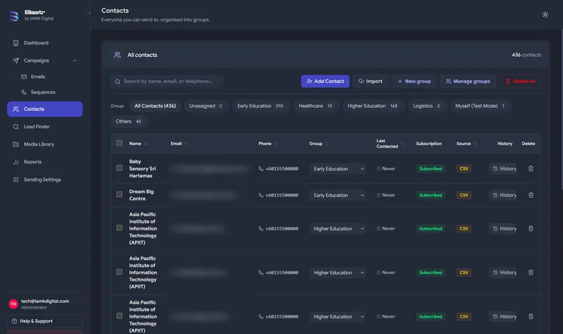 Blastr contacts screen with contacts organised into groups, email addresses blurred